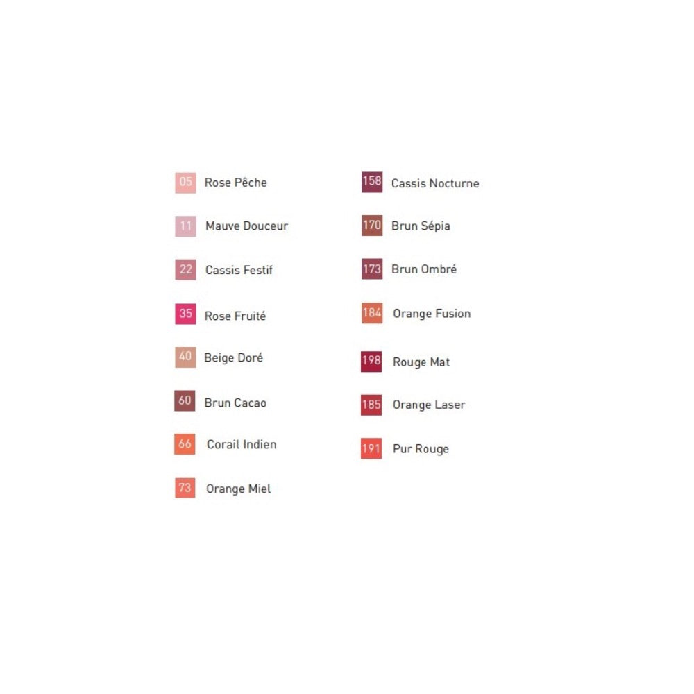 La Roche-Posay Novalip Duo 191 Pur Rouge 4ml