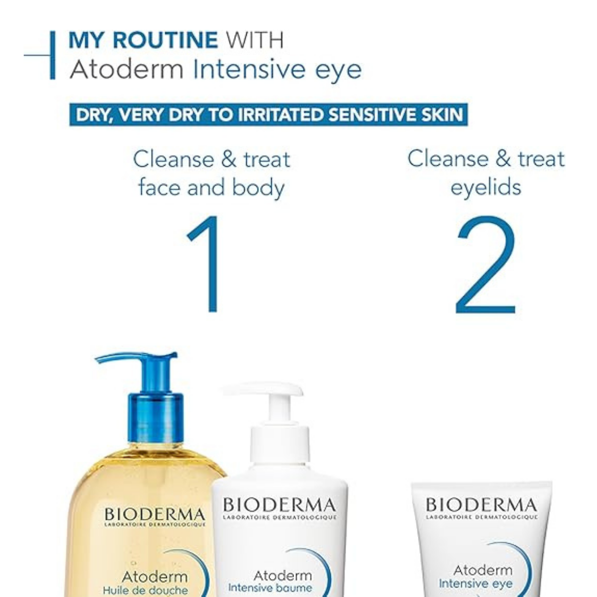Bioderma Atoderm range