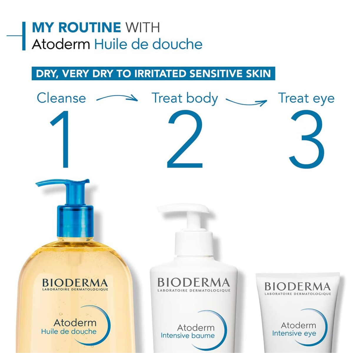 Bioderma Atoderm Ultra-Nourishing Shower Oil 1000ml routine