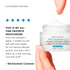 SkinCeuticals Triple Lipid Restore 2:4:2 Anti-Aging Cream 48ml