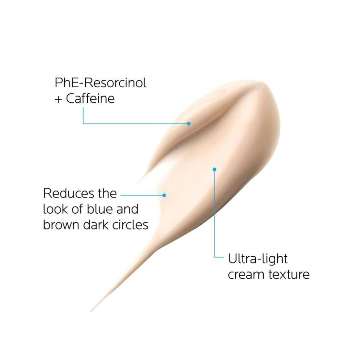 La Roche-Posay Pigmentclar Eyes 15ml