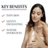 Eucerin Anti-Pigment Targeted Areas Body Cream 200ml key benefits