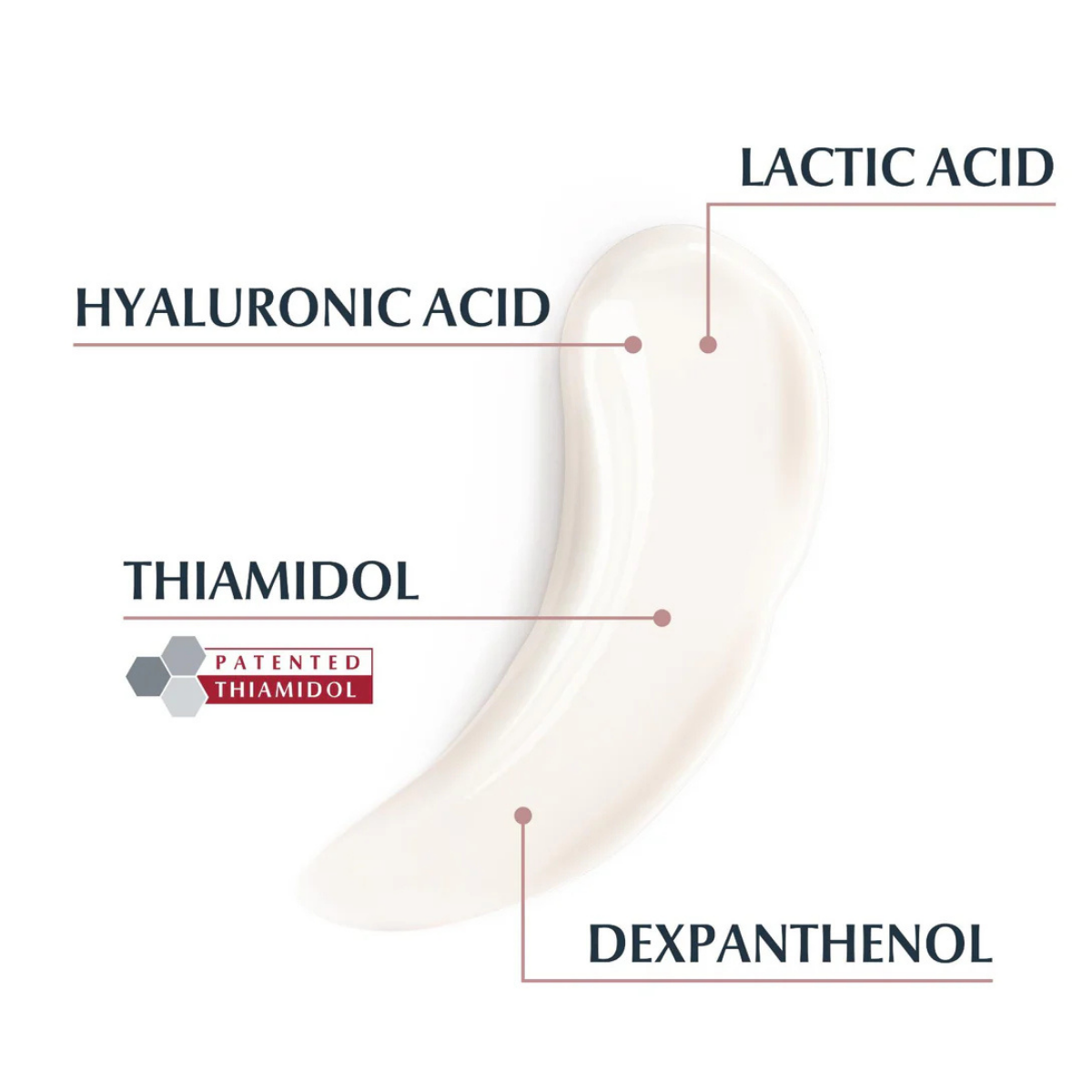Eucerin Anti-Pigment Targeted Areas Body Cream 200ml ingredients