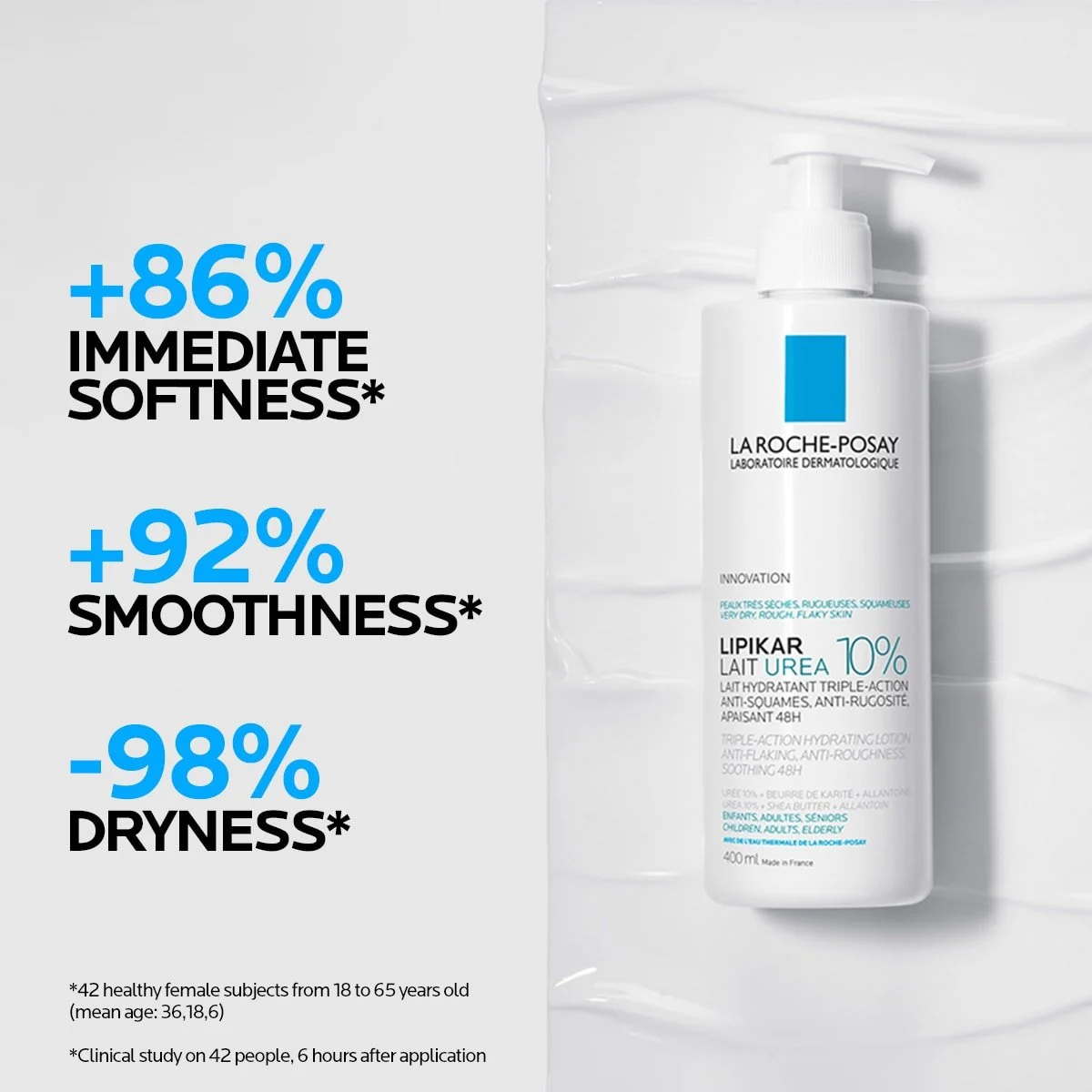 La Roche-Posay Lipikar Lait Urea 10% Body Milk 400ml benefits
