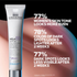 La Roche-Posay Mela B3 SPF30 Cream 40ml results