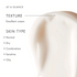 SkinCeuticals Triple Lipid Restore 2:4:2 Anti-Aging Cream 48ml