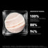 Filorga Global Repair Multi-Revitalising Nutritive Balm 50ml results